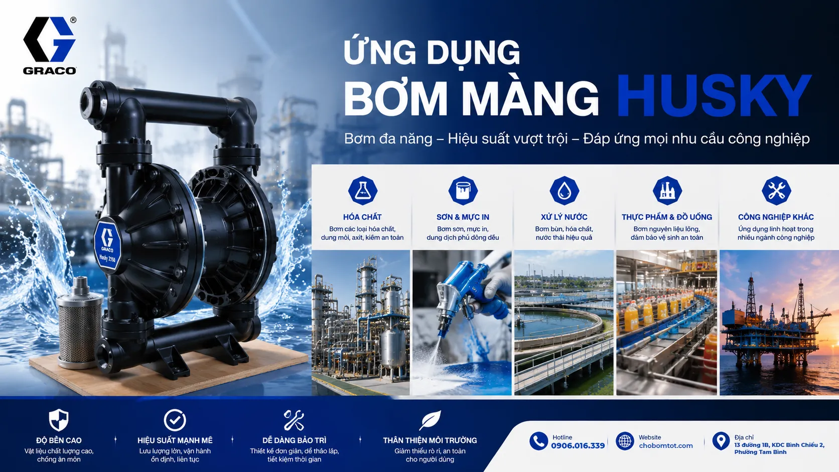 ứng dụng thực tế bơm màng Husky Graco